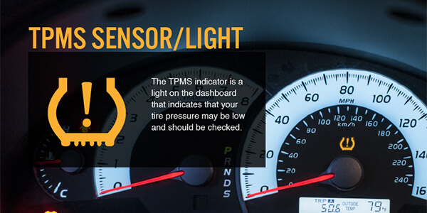 Dashboard tire-pressure warning light and TPMS service information